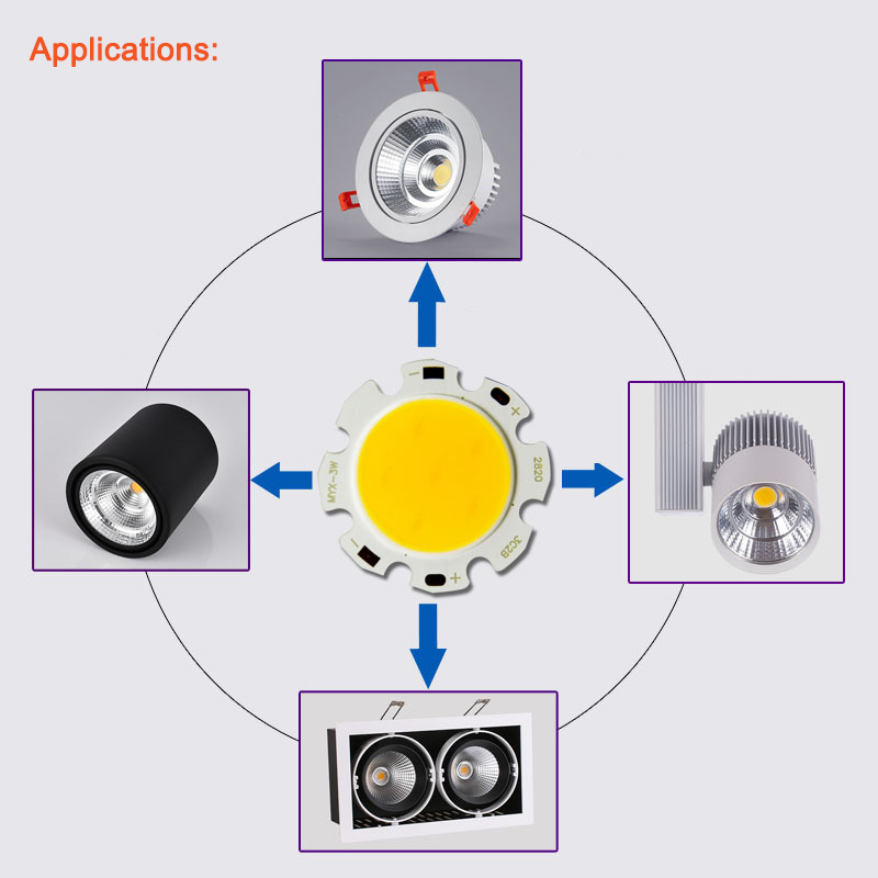 3-50W COB LED Panel Board for Ceiling Downlights