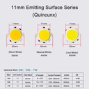 3-50W COB LED Panel Board for Ceiling Downlights